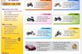 AMT Assurances lance site