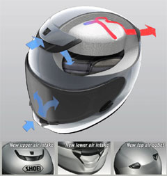 Shoei QWest