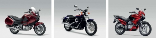 Nouveautés Honda route