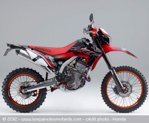 Le concept de la Honda CRF 250 L