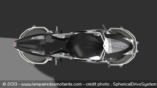 Concept de moto à roues sphériques