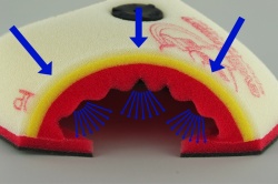 Filtre à air DT-1 Evolution