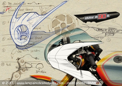 Concept BMW Ninety