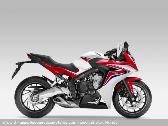 Honda CBR650F