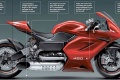 420 prochaine moto MTT