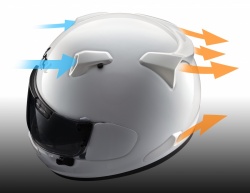 Arai QV-Pro : ventilation