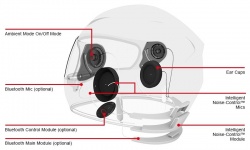 Casque Sena INC à réducteur de bruit : technologie Casque Sena INC à réducteur de bruit : technologie