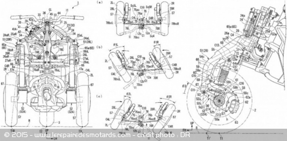 Honda prépare son 3-roues