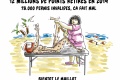 12 millions points retirés