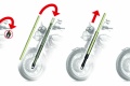 Bitubo   kits cartouche fourches motos classiques
