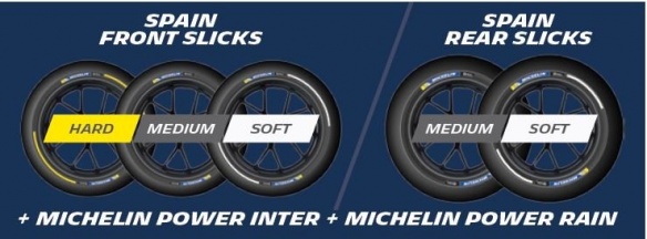 Le choix des pneus Michelin MotoGP à Jerez