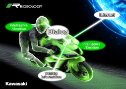 Kawasaki développe une IA pour ses motos