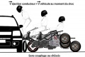 Réduire vitesse diminuer lésions