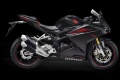 Honda CBR250RR dévoilée