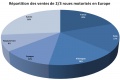 actualites