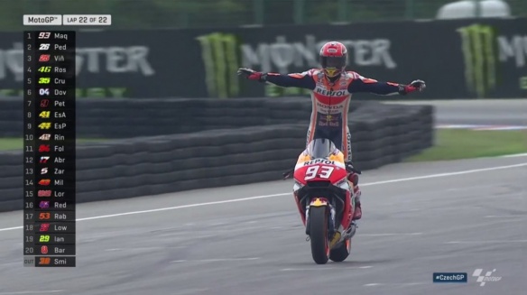 MotoGP : victoire de Marquez en République Tchèque