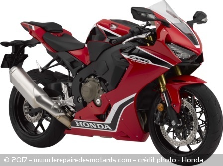 Honda CBR Fireblade