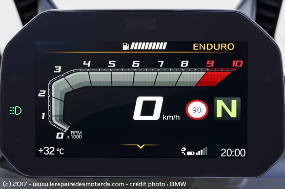BMW F 850 GS, Exclusive & Rallye
