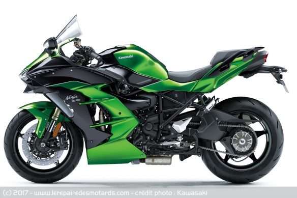 Kawasaki Ninja H2 SX & SE Kawasaki Ninja H2 SX & SE