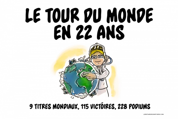 Le tour du monde en 22 ans
