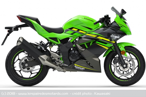 Kawasaki Ninja 125