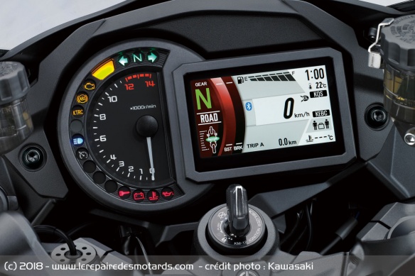 Kawasaki Ninja H2 SX SE+ Kawasaki Ninja H2 SX SE+