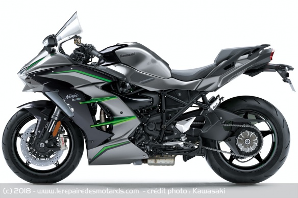 Kawasaki Ninja H2 SX SE+ Kawasaki Ninja H2 SX SE+