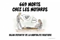 669 morts chez motards