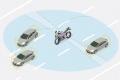 Une détection collisions à 360°