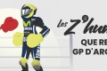 Z humeurs Que retenir GP Argentine ?