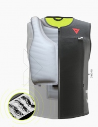 Détails techniques Dainese Smart Jacket