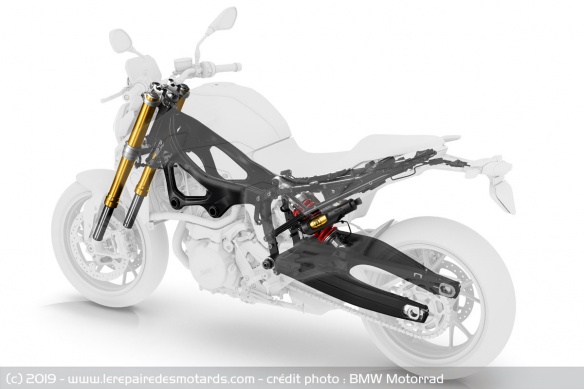 Le nouveau châssis de la BMW F 900 R Le nouveau châssis de la BMW F 900 R