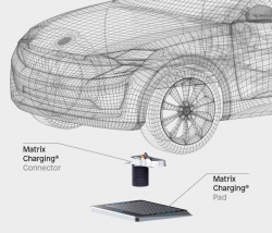 La recharge des véhicules par induction arrive