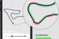 Boitier GPS antivol chrono Pégase