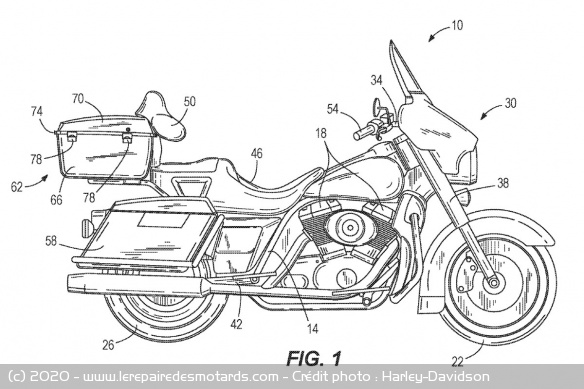 Des Harley-Davidson auto-stabilisées Des Harley-Davidson auto-stabilisées