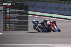 MotoGP : victoire Baia pour la 2e course virtuelle