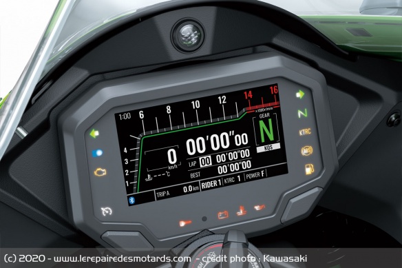 Sportive Kawasaki Ninja ZX-10R 2021 Sportive Kawasaki Ninja ZX-10R 2021