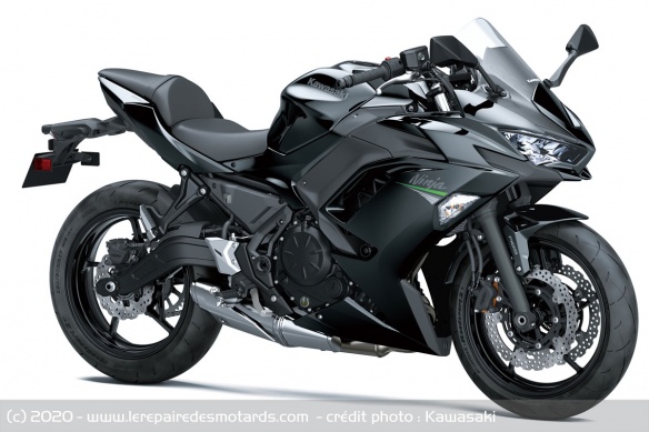 Kawasaki Ninja 650