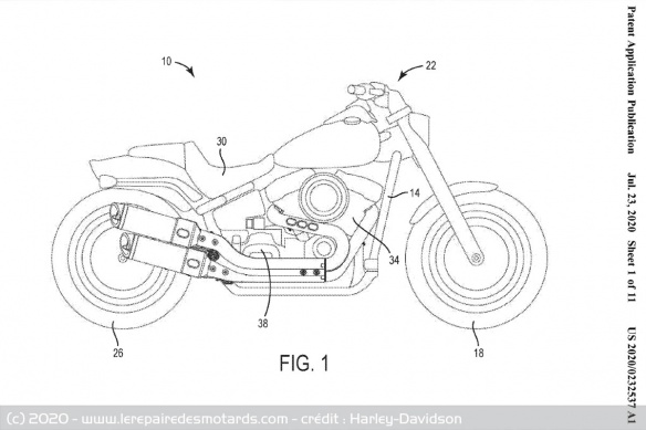 La distribution variable chez Harley-Davidson ? La distribution variable chez Harley-Davidson ?