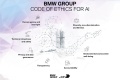 Un code éthique utilisation IA