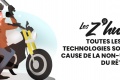 Z humeurs Rétroviseurs