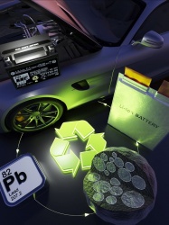 Du plomb pour la batterie lithium-ion - Crédit photo : Scapiens Inc., Argonne National Laboratory, Ulsan National Institute of Science and Technology