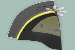 Casques moto : nouvelles déclinaisons du système MIPS