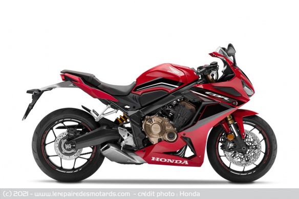 Honda CBR 650 R