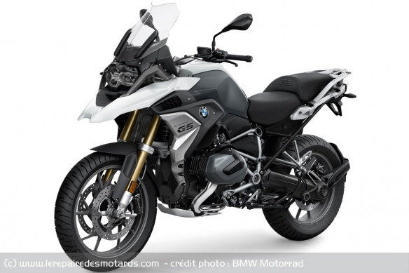 L'actuelle BMW R 1250 GS L'actuelle BMW R 1250 GS