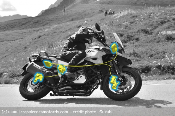 Avec leurs assistances plus avancées, les motos aussi sont de plus en plus gourmande en électronique