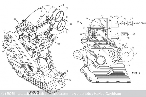 Harley-Davidson brevète un bicylindre superchargé Harley-Davidson brevète un bicylindre superchargé