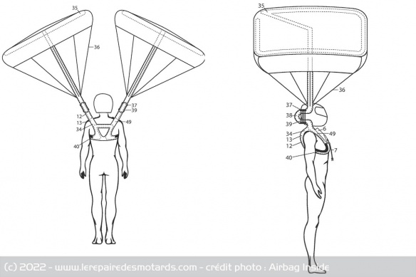 Un airbag moto... parachute Un airbag moto... parachute
