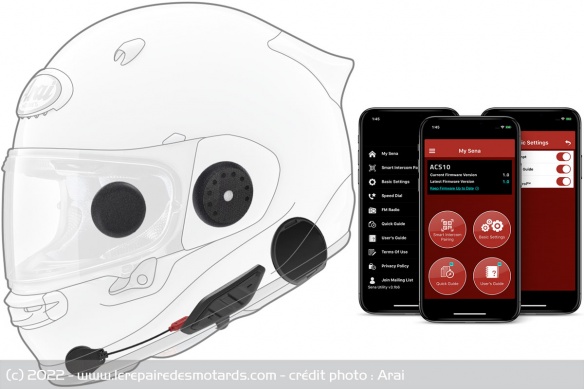 L'ACS10 est compatible avec les modèles RX-7V/Evo et Quantic L'ACS10 est compatible avec les modèles RX-7V/Evo et Quantic