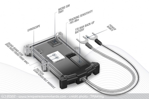 Traceur GPS TRAKmy React Traceur GPS TRAKmy React